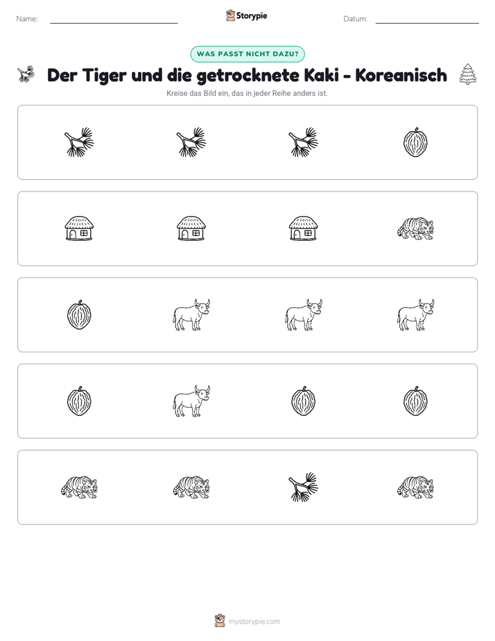Das Andersartige