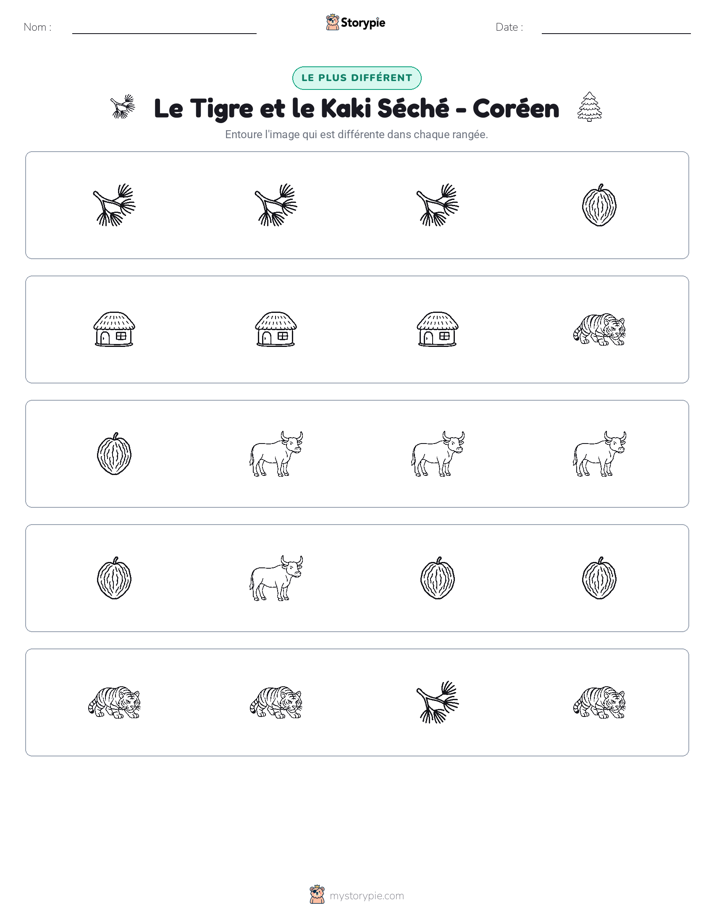 Celui qui ne correspond pas