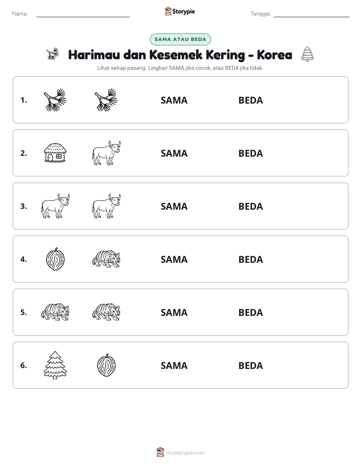 Sama atau Berbeda