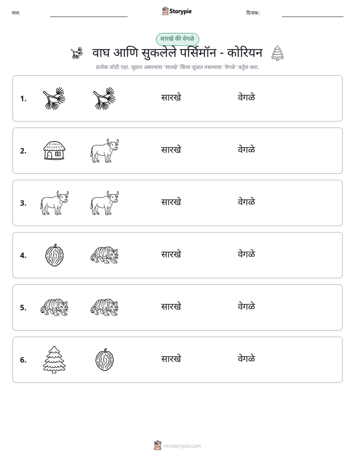समान की भिन्न