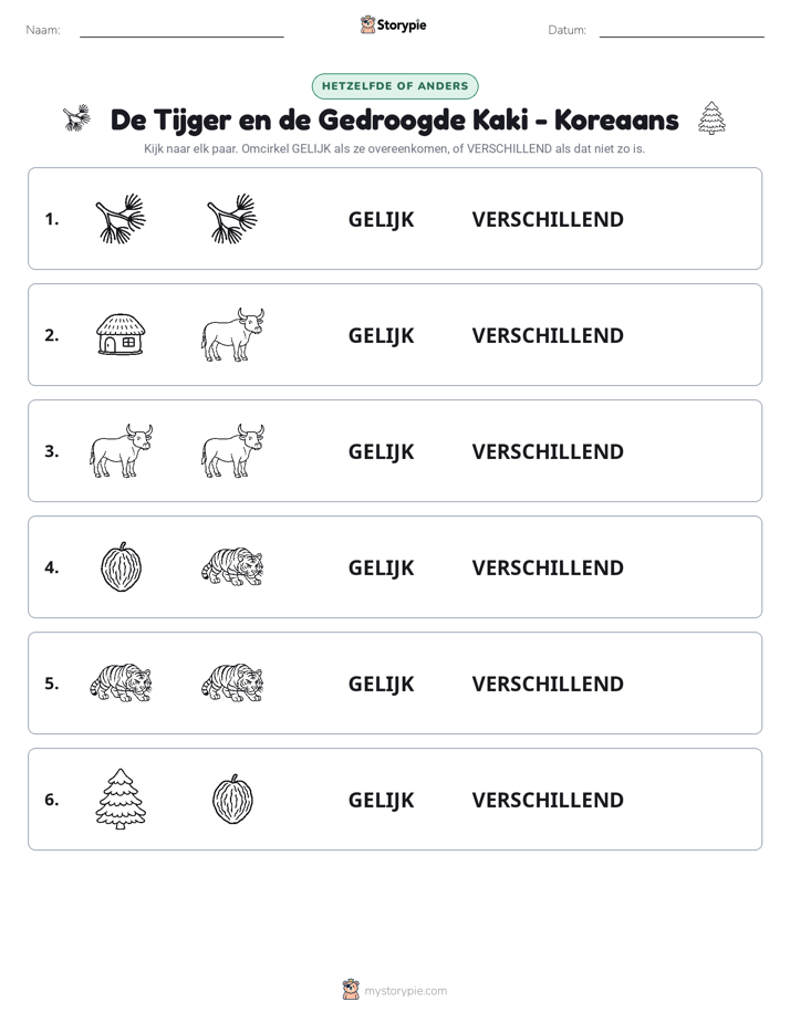 Zelfde of Verschillend
