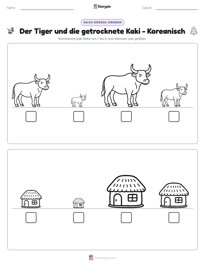 Größenordnung