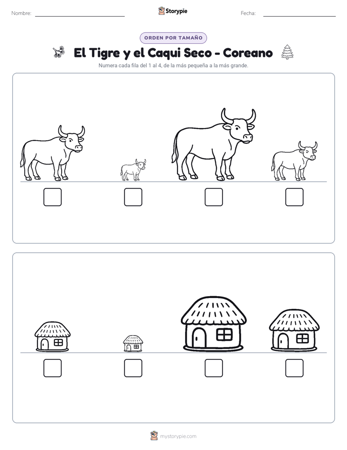 Orden de Tamaños