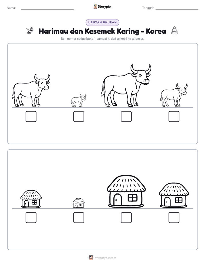 Urutan Ukuran