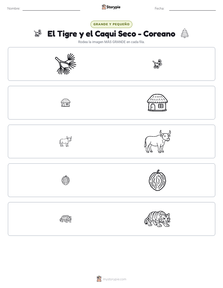 Clasificación