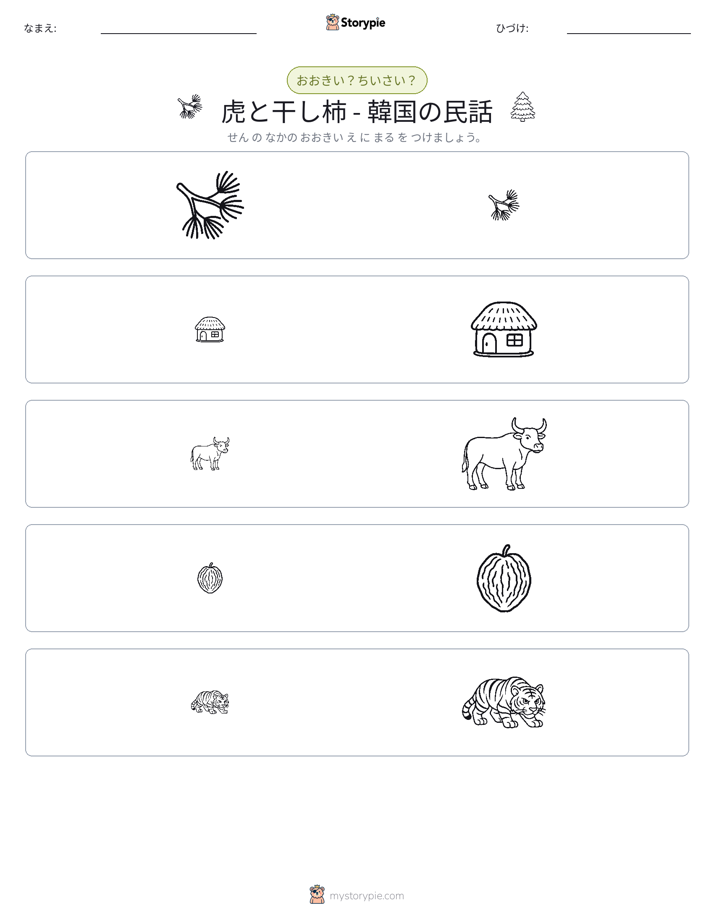ソーティング