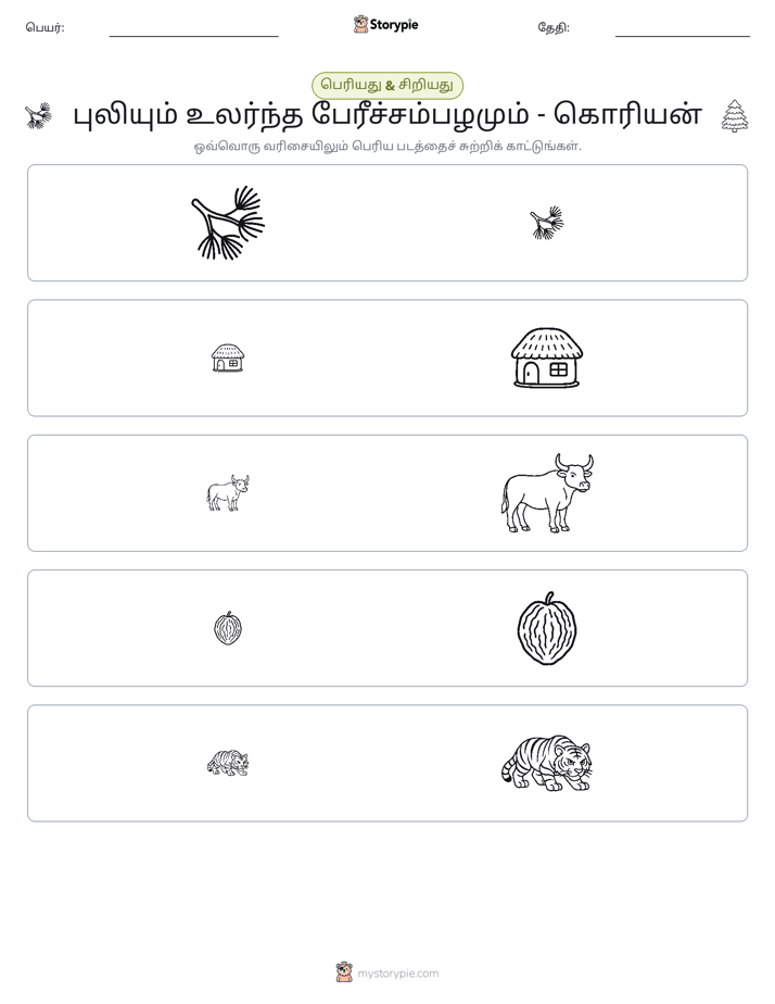 வகைப்படுத்தல்