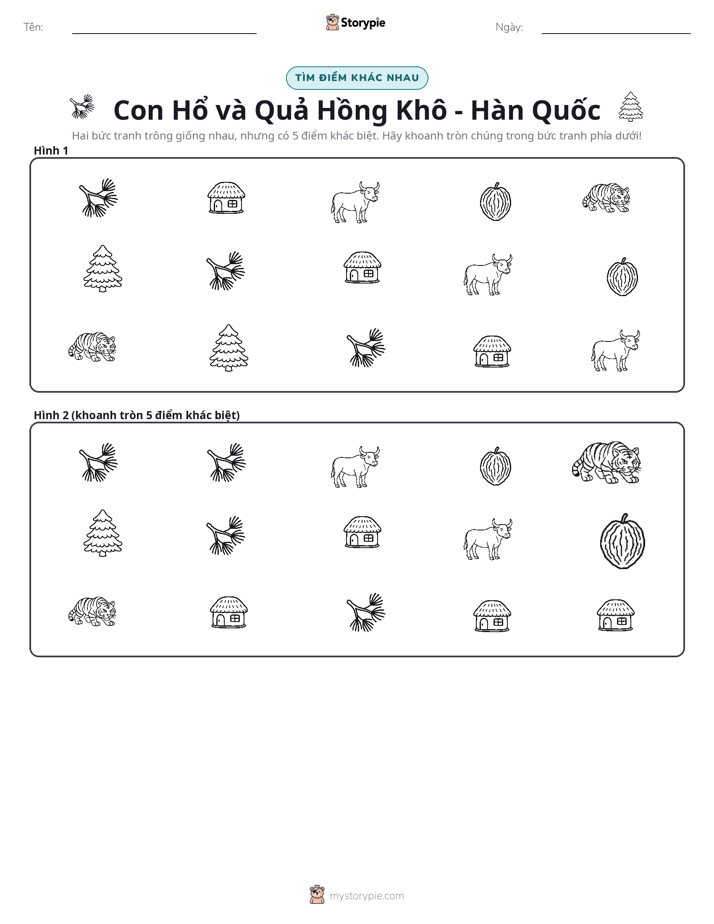 Tìm Sự Khác Biệt