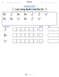 Aperçu de la feuille de travail imprimable Lạc Long Quân and Âu Cơ