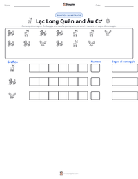 Anteprima della scheda stampabile di Lạc Long Quân and Âu Cơ