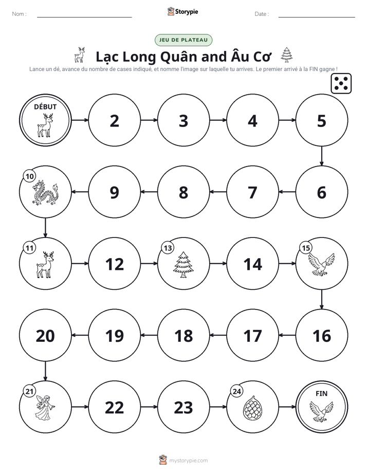 Jeu de Rouler & Avancer