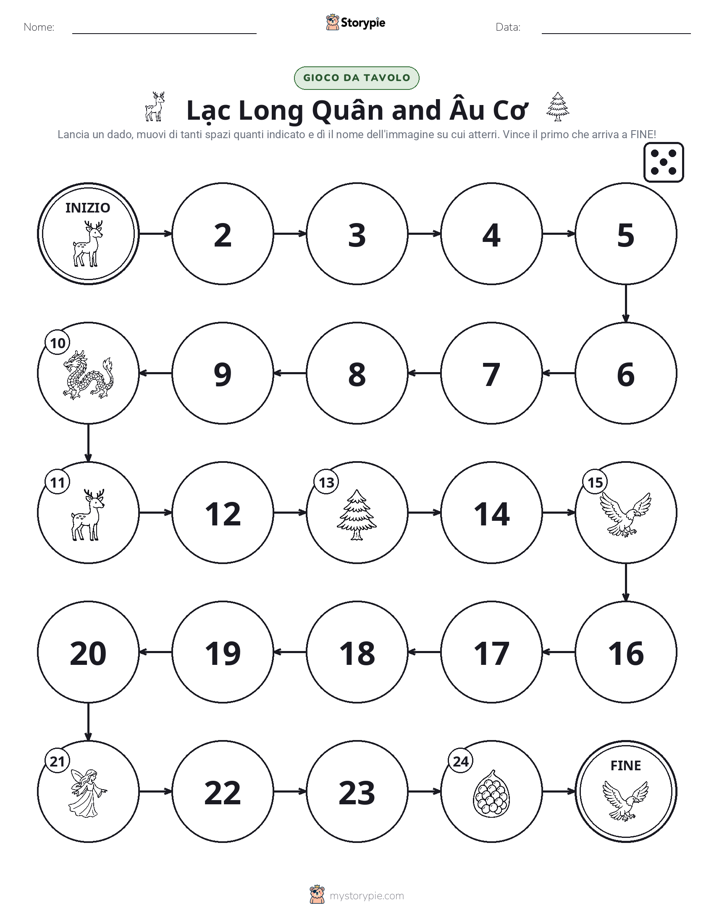 Gioco di Ruolo & Movimento