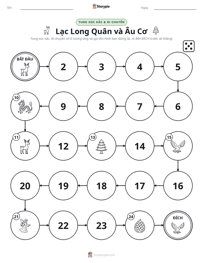 Trò Chơi Cuộn & Di Chuyển