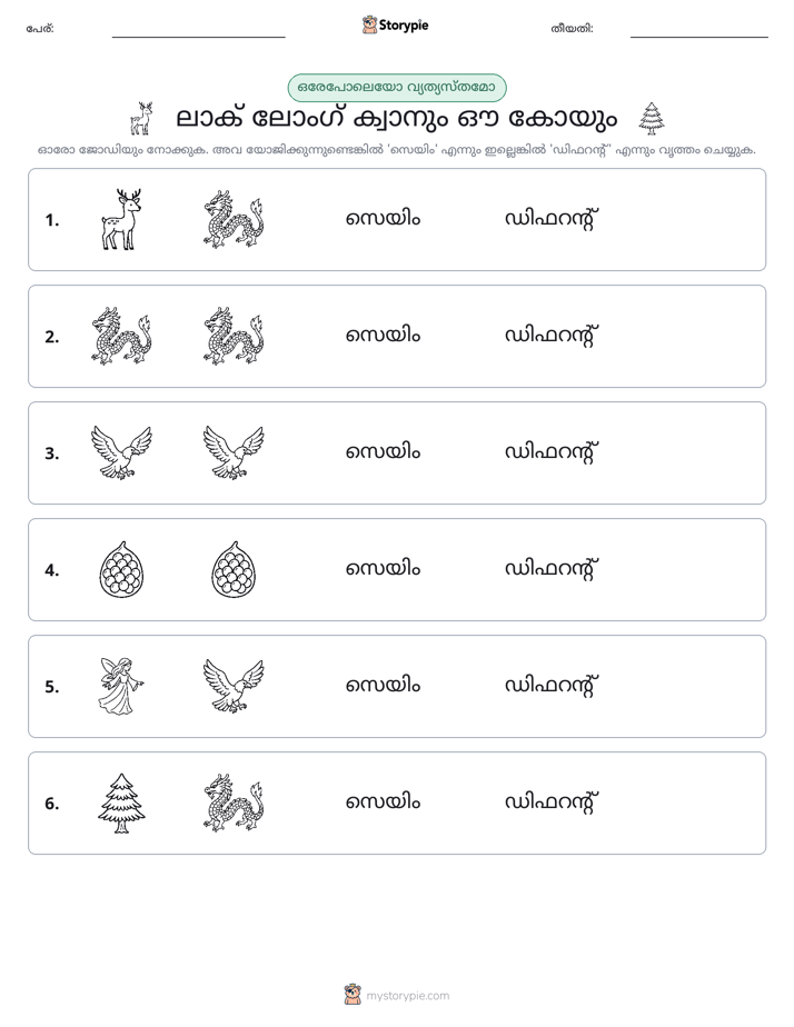 ഒന്നോ വ്യത്യാസമോ