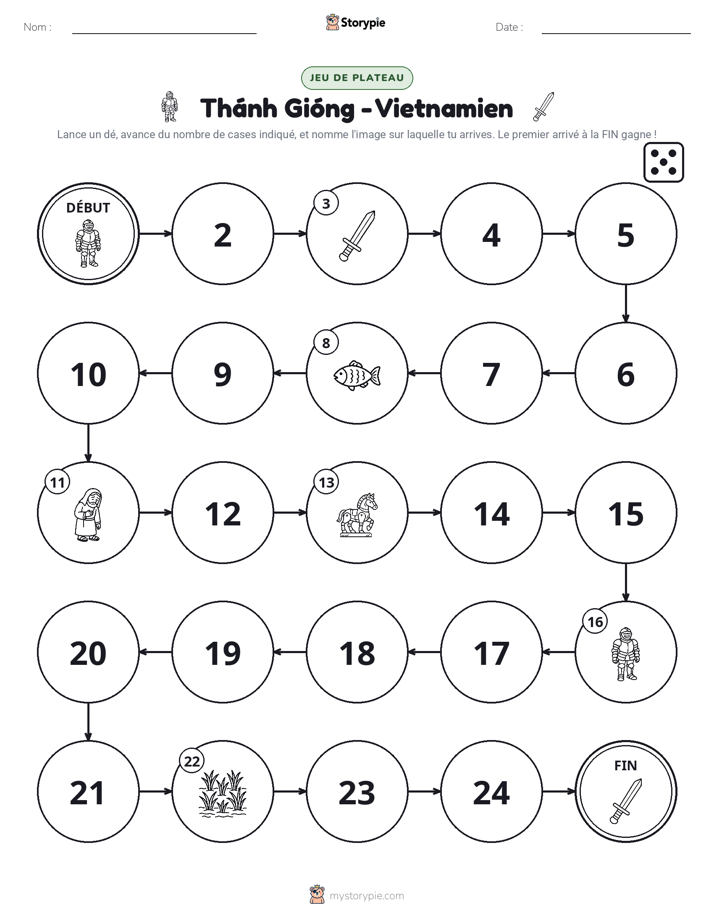Jeu de Rouler & Avancer