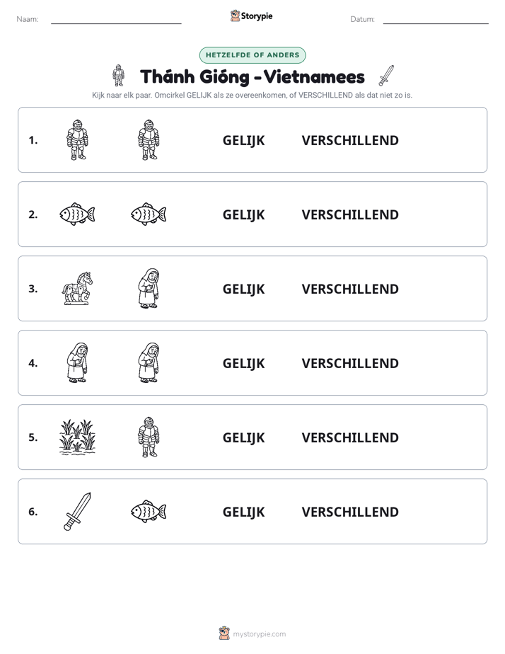 Zelfde of Verschillend