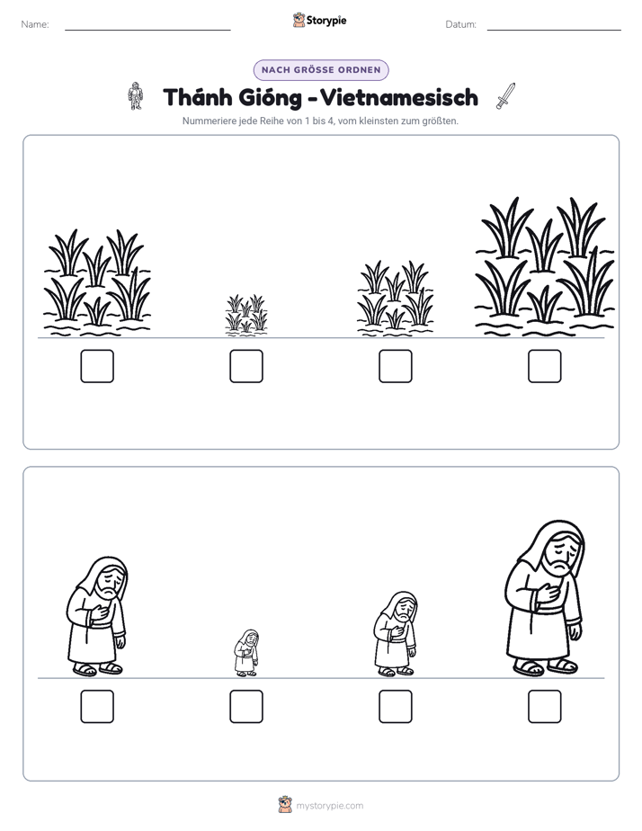 Größenordnung