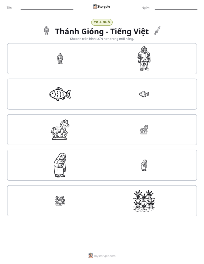 Phân Loại
