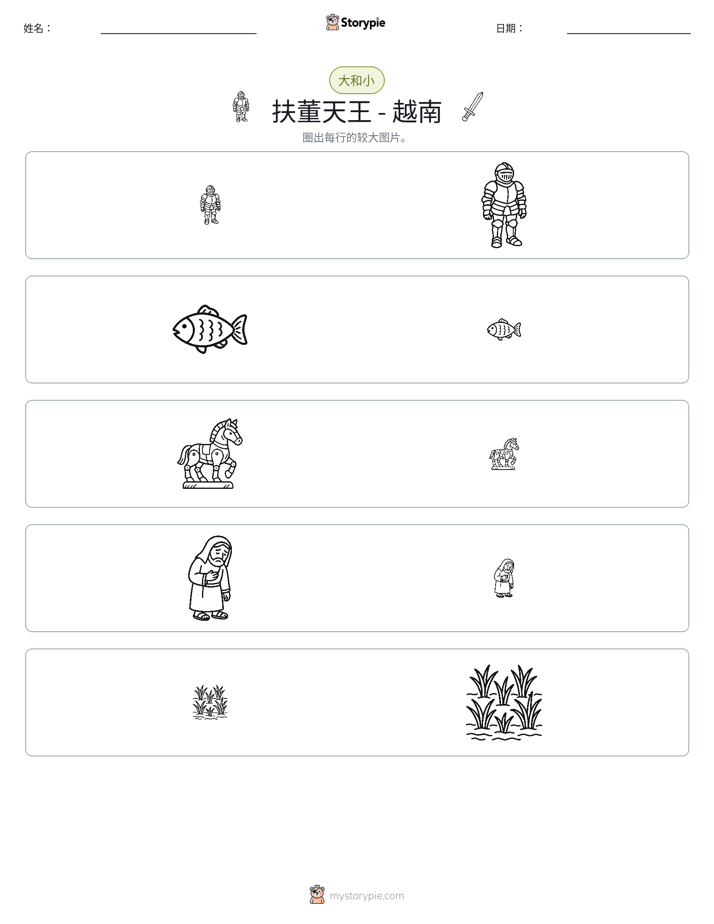 分类