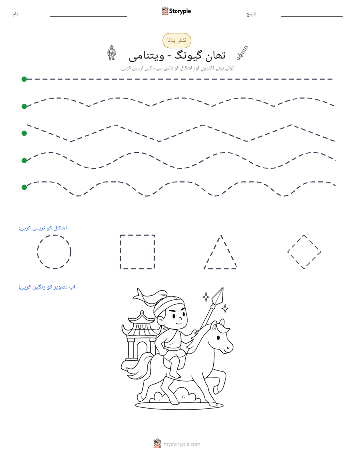 نقشہ بنانا
