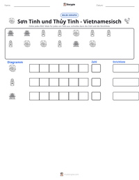 Sơn Tinh und Thủy Tinh - Vietnamesisch druckbare Arbeitsblatt Vorschau