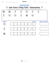 Anteprima della scheda stampabile di Sơn Tinh e Thủy Tinh - Vietnamita