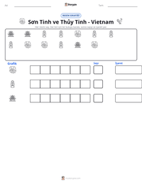 Sơn Tinh ve Thủy Tinh - Vietnam yazdırılabilir çalışma sayfası önizlemesi