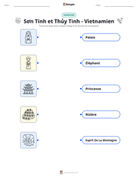 Aperçu de la feuille de travail imprimable Sơn Tinh et Thủy Tinh - Vietnamien