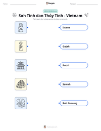 Prabaca lembar kerja cetak Sơn Tinh dan Thủy Tinh - Vietnam