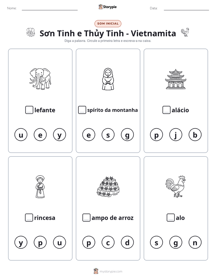 Sons Iniciais