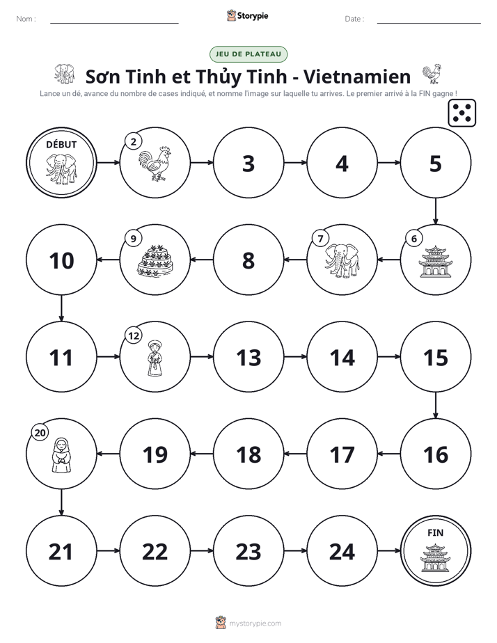 Jeu de Rouler & Avancer