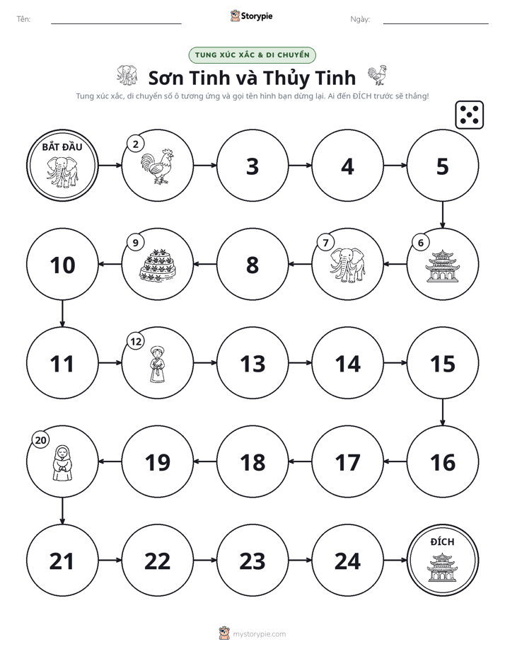 Trò Chơi Cuộn & Di Chuyển