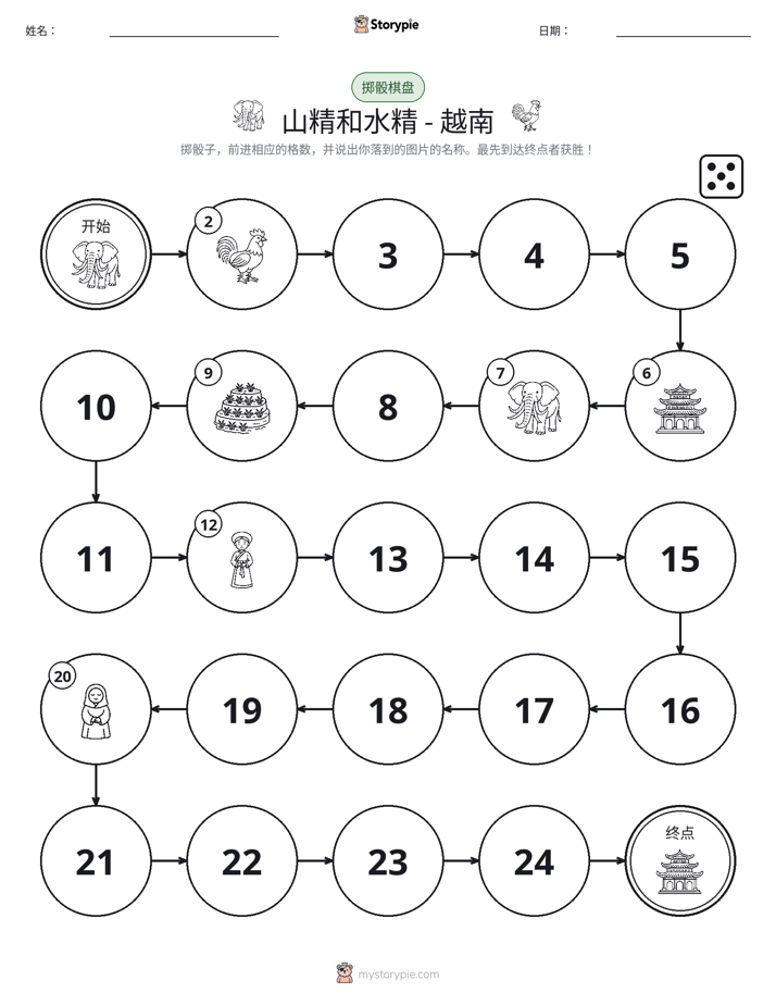 滚动与移动游戏