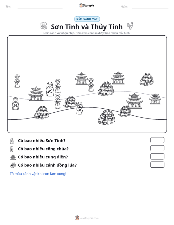 Cảnh Đếm