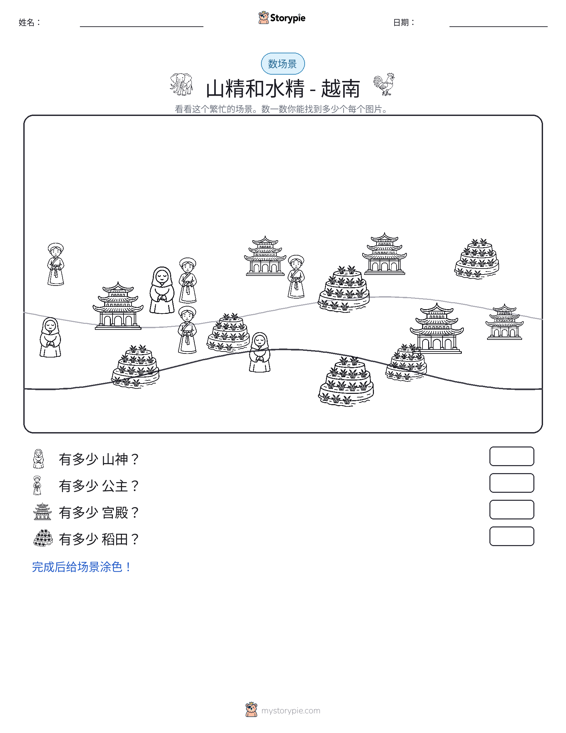 计数场景