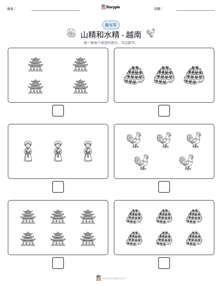 计数与书写