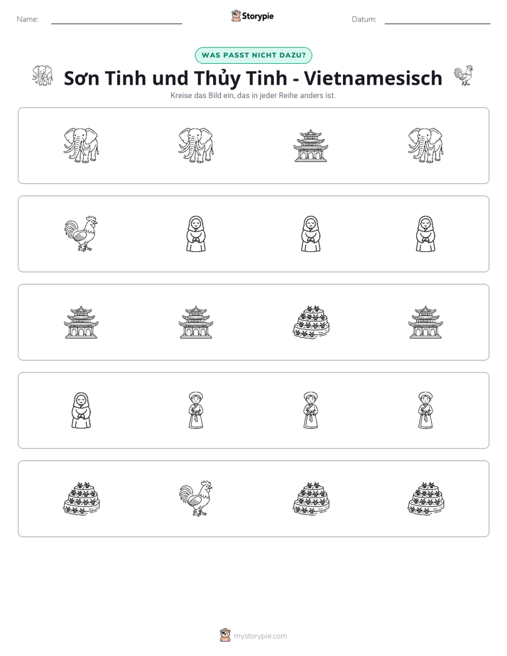 Das Andersartige