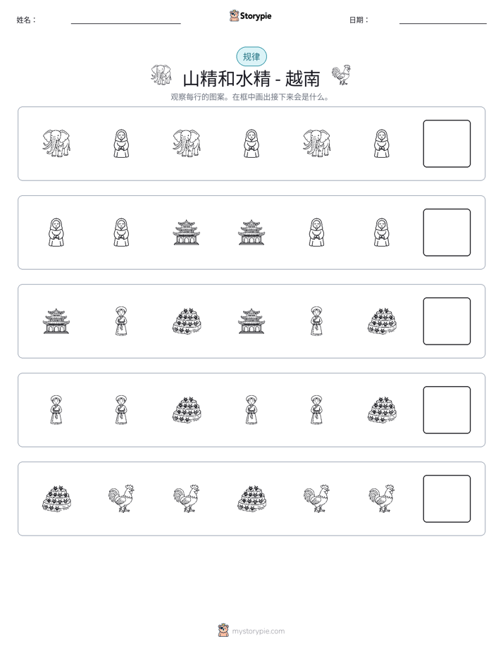 模式