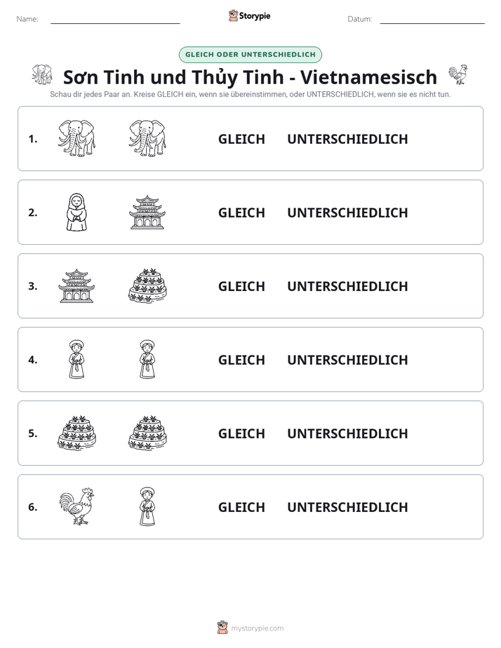 Gleich oder Anders