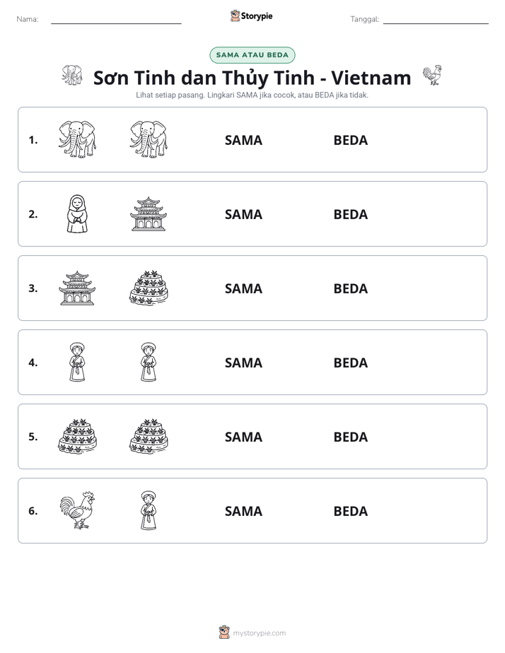 Sama atau Berbeda