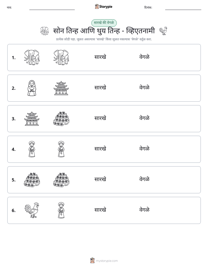समान की भिन्न