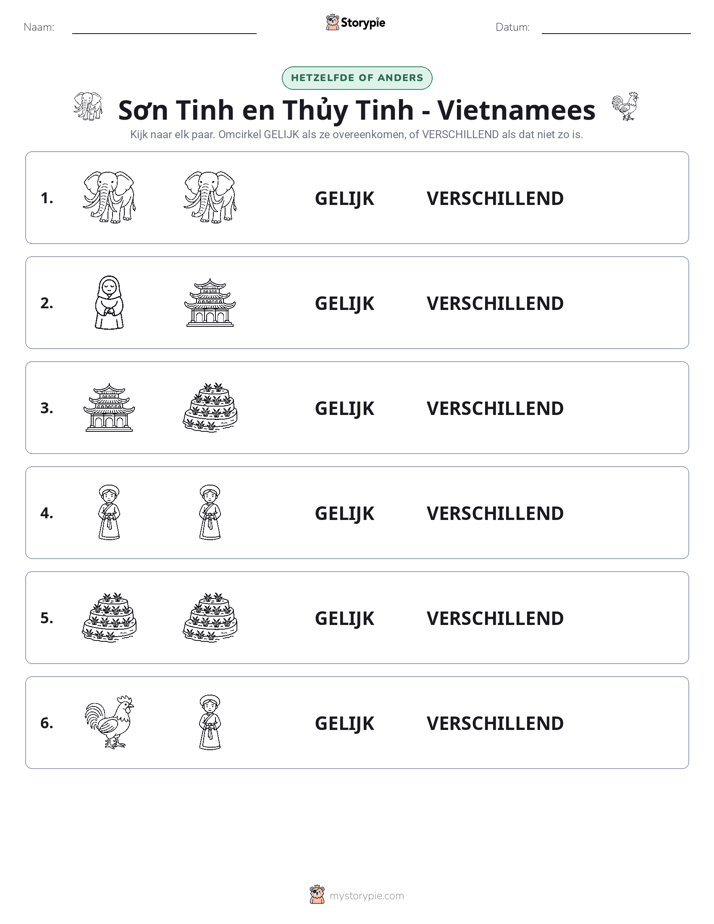 Zelfde of Verschillend
