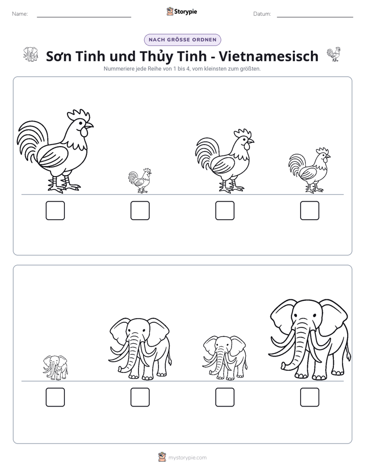 Größenordnung
