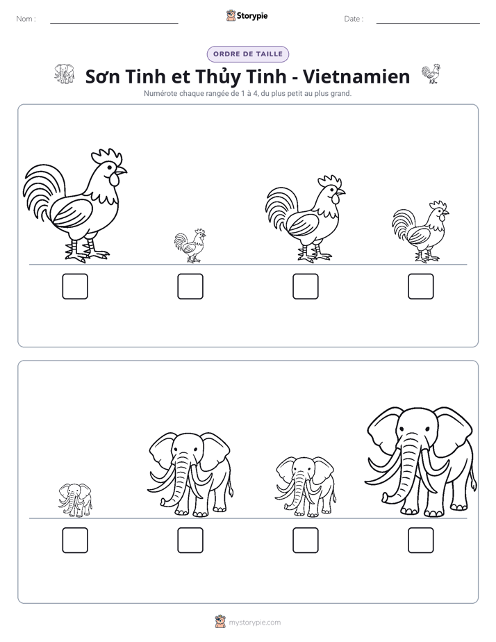 Ordre de Taille