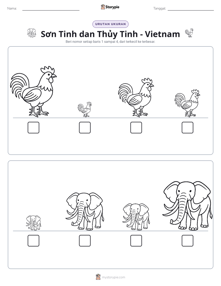 Urutan Ukuran