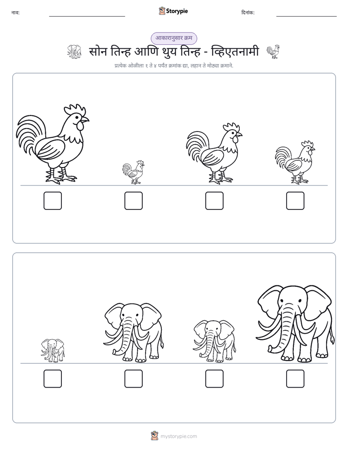 आकार क्रम