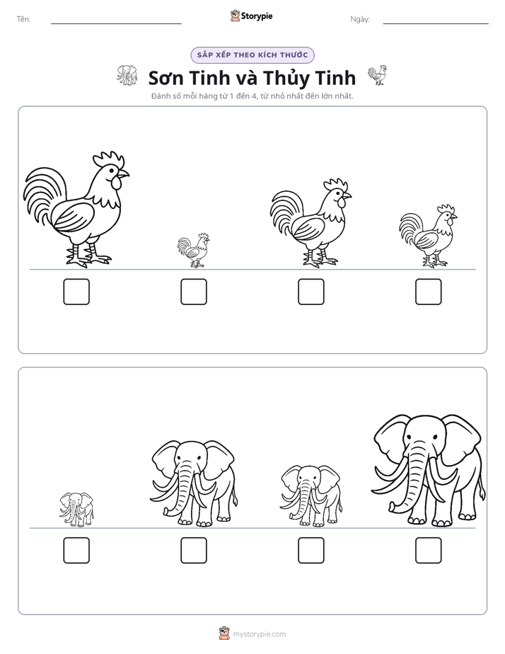 Thứ Tự Kích Thước