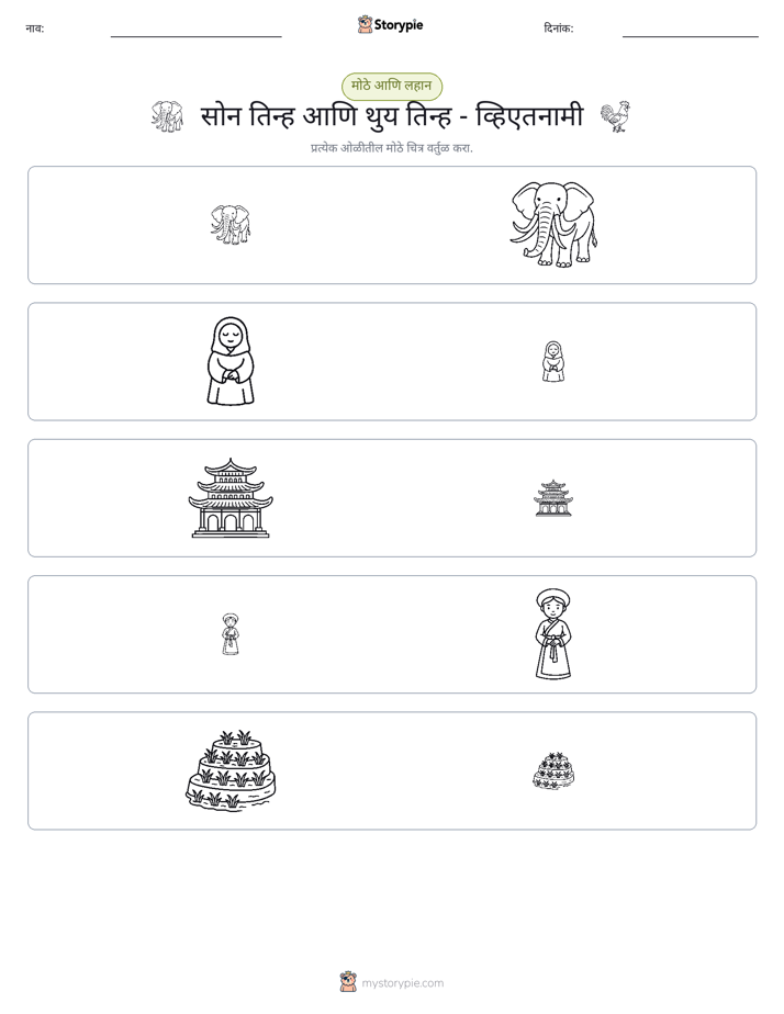 वर्गीकरण