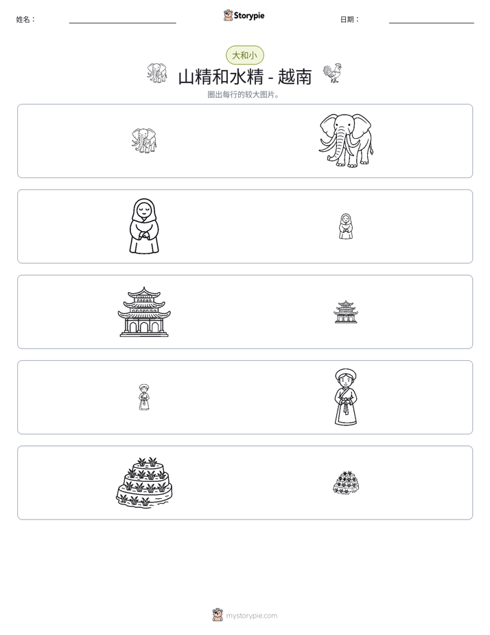分类