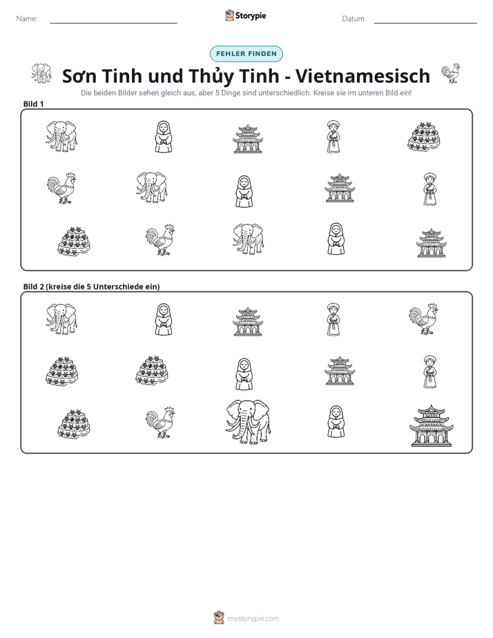 Finde den Unterschied